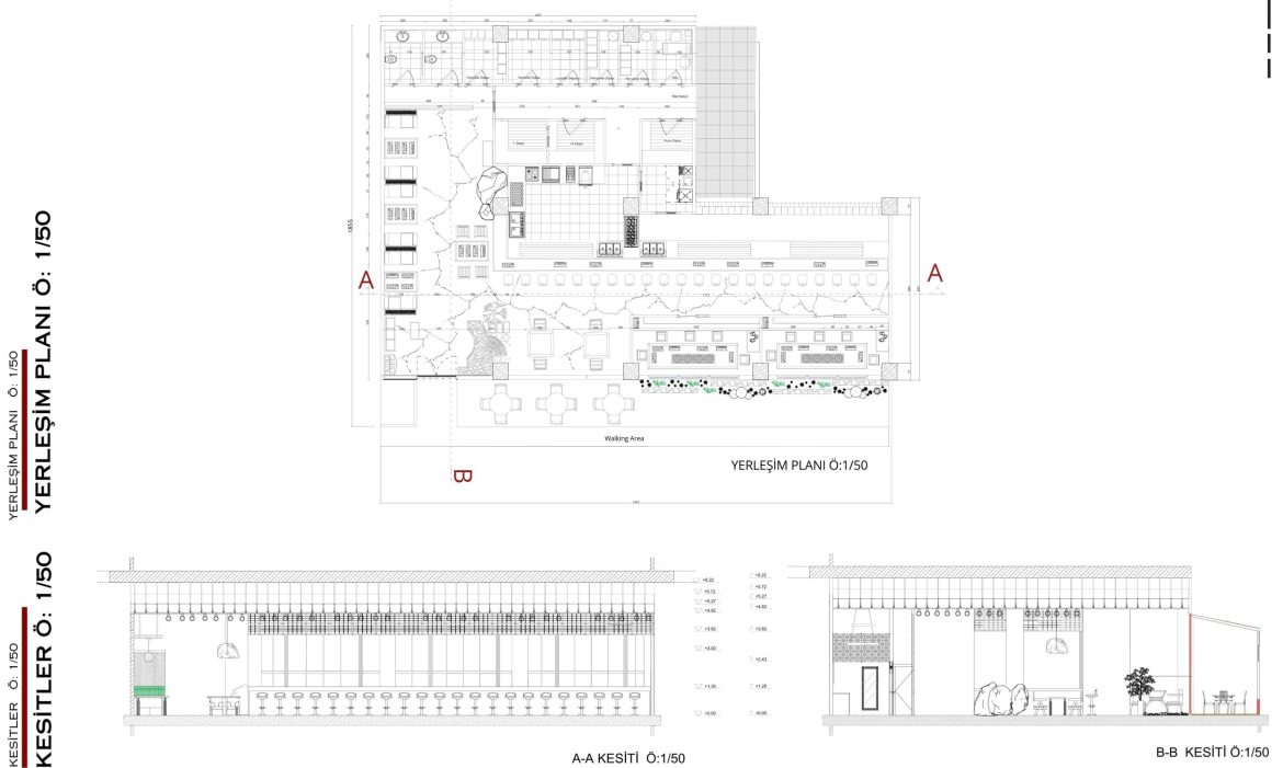 AutoCad İç Mimarlık Öğrenci Desteği