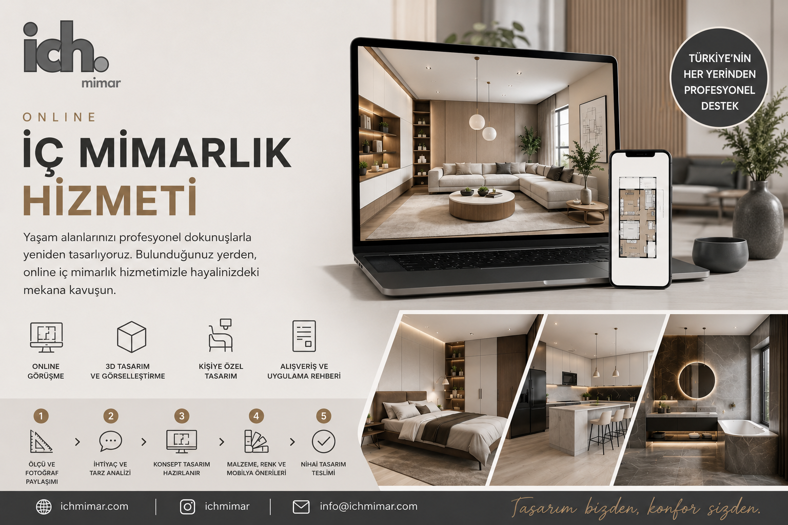 Online İç Mimarlık Hizmeti